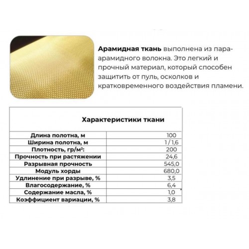 Кевлар, арамидная ткань в полотне / рулон в Казани